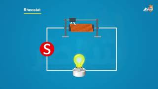 What is a Rheostat [upl. by Lovich]