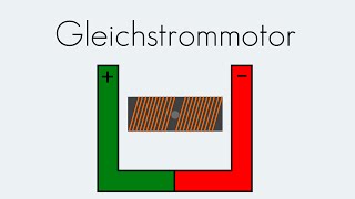 Gleichstrommotor  Elektromotor  Begriffserklärung [upl. by Swann]