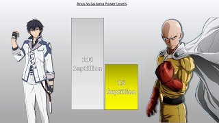 Anos Vs Saitama Power Level [upl. by Nayek]