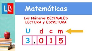 Los Números DECIMALES LECTURA y ESCRITURA ✔👩‍🏫 PRIMARIA [upl. by Sucramat]