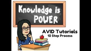 AVID Tutorials 10 Step Process [upl. by Nahamas]