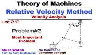 212 Relative Velocity Method  Problem3  Complete Concept  Velocity Analysis  KOM  TOM [upl. by Madonia]