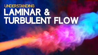 Understanding Laminar and Turbulent Flow [upl. by Cointon229]