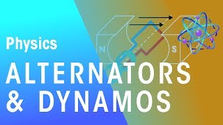 Alternators and Dynamos  Magnetism  Physics  FuseSchool [upl. by Link98]