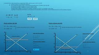 Ejercicios  Oferta  Demanda  Elasticidades Parte 1 [upl. by Aihsercal149]