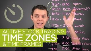 Active Stock Trading Time Zones amp Hours [upl. by Daveen]