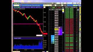 Stock Market Crash  Flash Crash May 6 2010 [upl. by Un432]