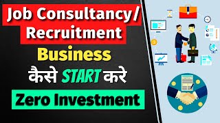 How to start Recruitment Agency in India Profitable recruitment business Small business ideas [upl. by Waldo341]