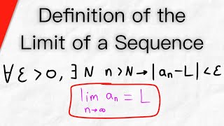 Definition of the Limit of a Sequence  Real Analysis [upl. by Eiramanit]