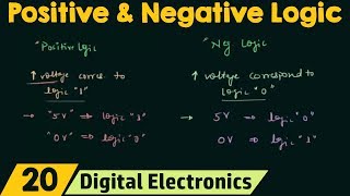 Positive and Negative Logic [upl. by Groot]