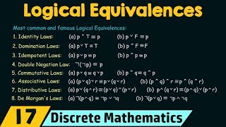 Propositional Logic − Logical Equivalences [upl. by Eednil]