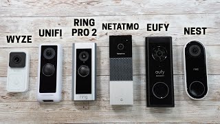 Ultimate Video Doorbell Comparison [upl. by Bigot]