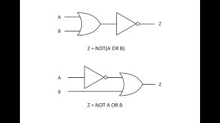 Logic Gate Expressions [upl. by Hgielime]